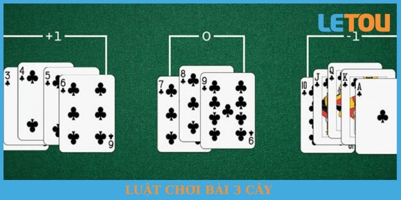 Luật chơi bài 3 cây